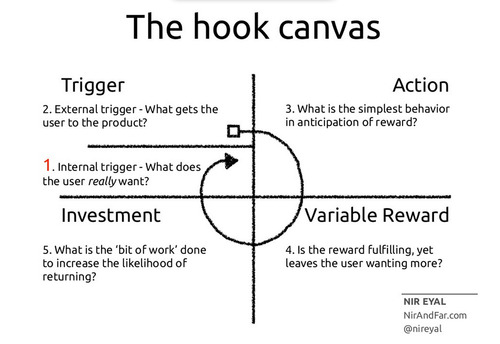 hook_canvas